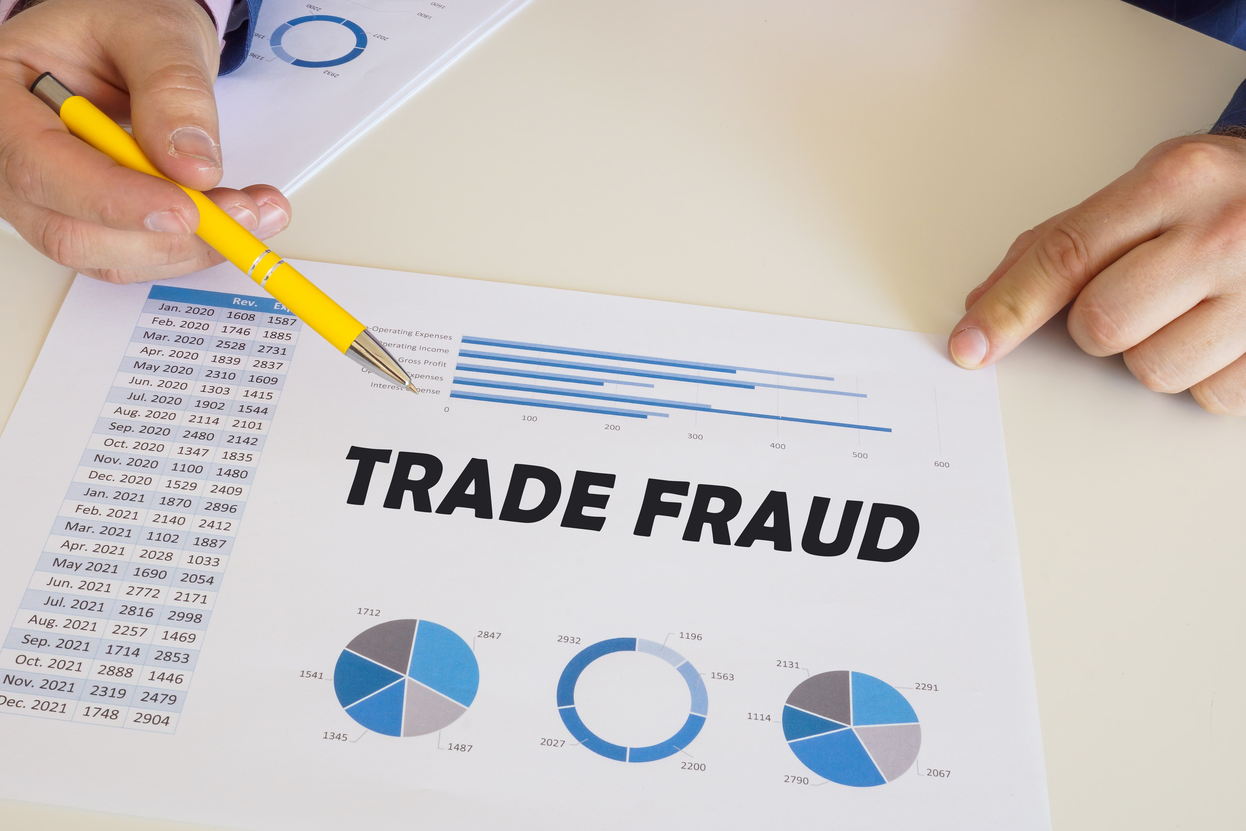 Scritta “Trade fraud” su un foglio con grafici e rendimenti finanziari